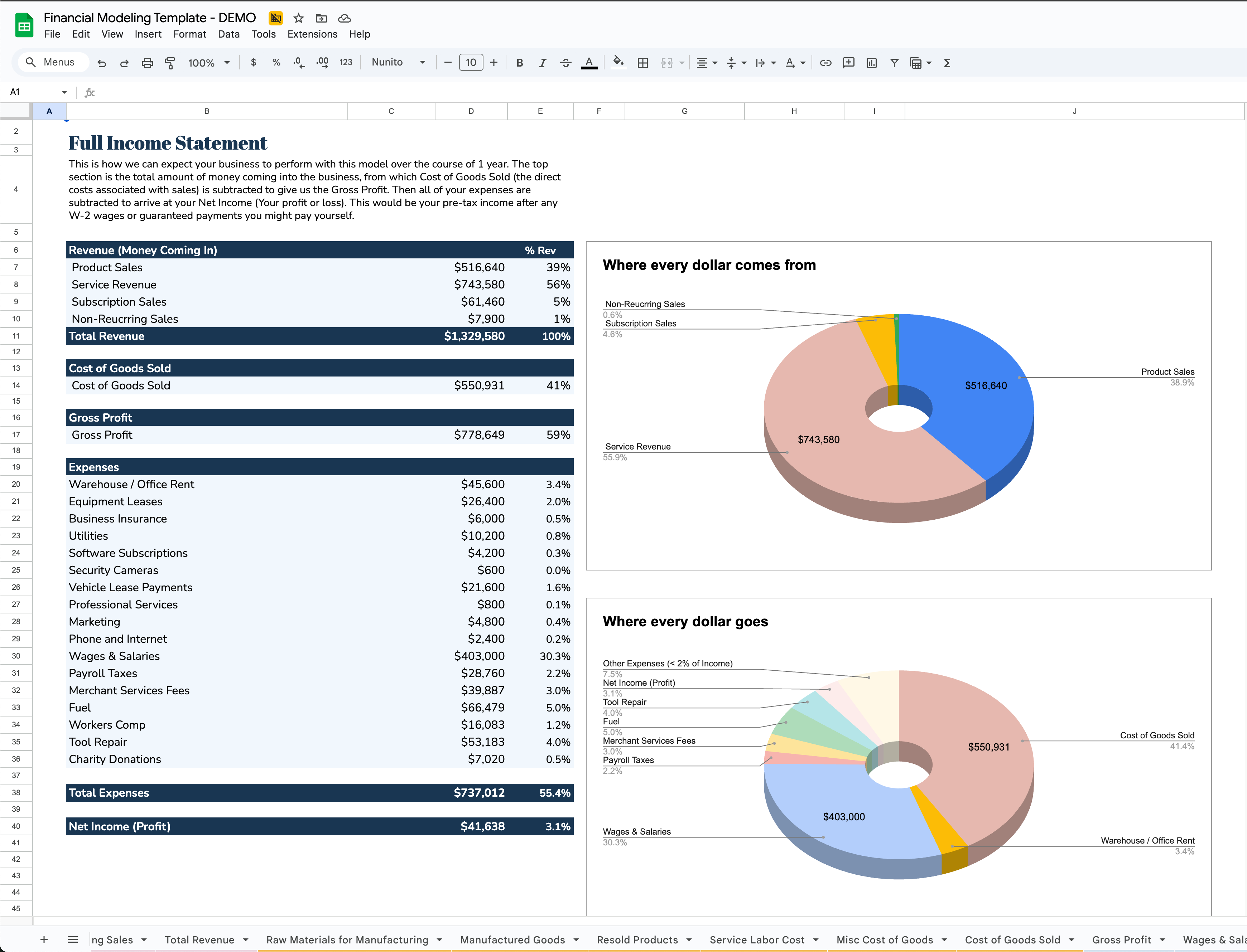 Complete Financial Modeling Kit