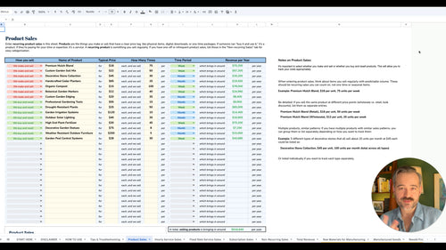 Complete Financial Modeling Kit